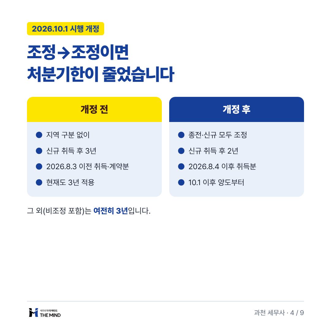 조정→조정이면 처분기한이 줄었습니다 - 2026.10.1 시행 개정