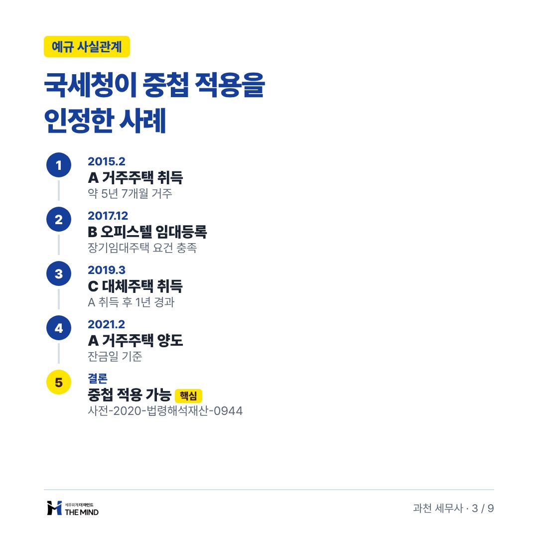 국세청이 중첩 적용을 인정한 사례 - 예규 사실관계
