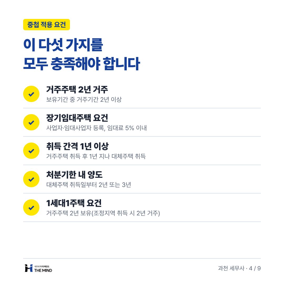 이 다섯 가지를 모두 충족해야 합니다 - 중첩 적용 요건
