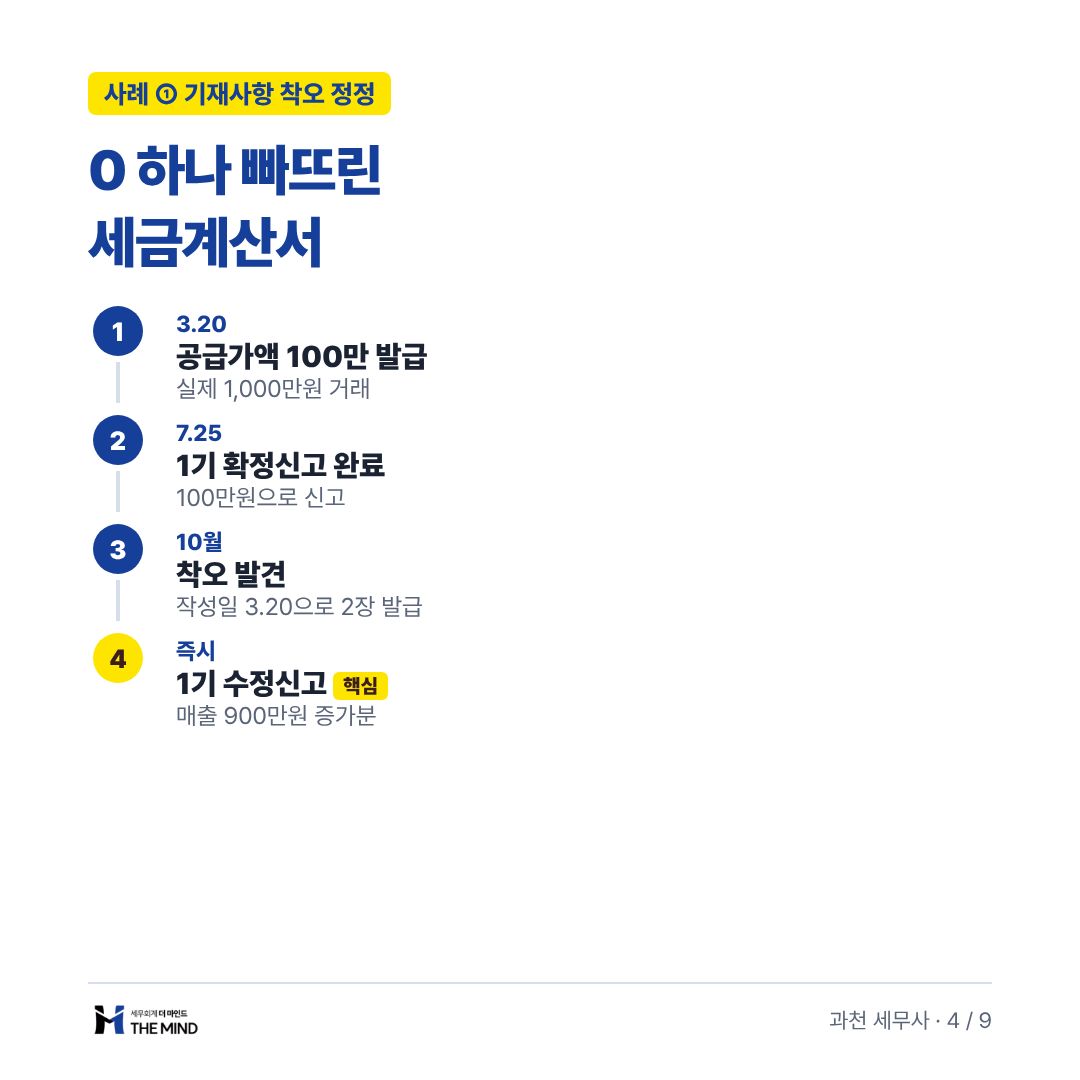 0 하나 빠뜨린 세금계산서 - 사례 ① 기재사항 착오 정정