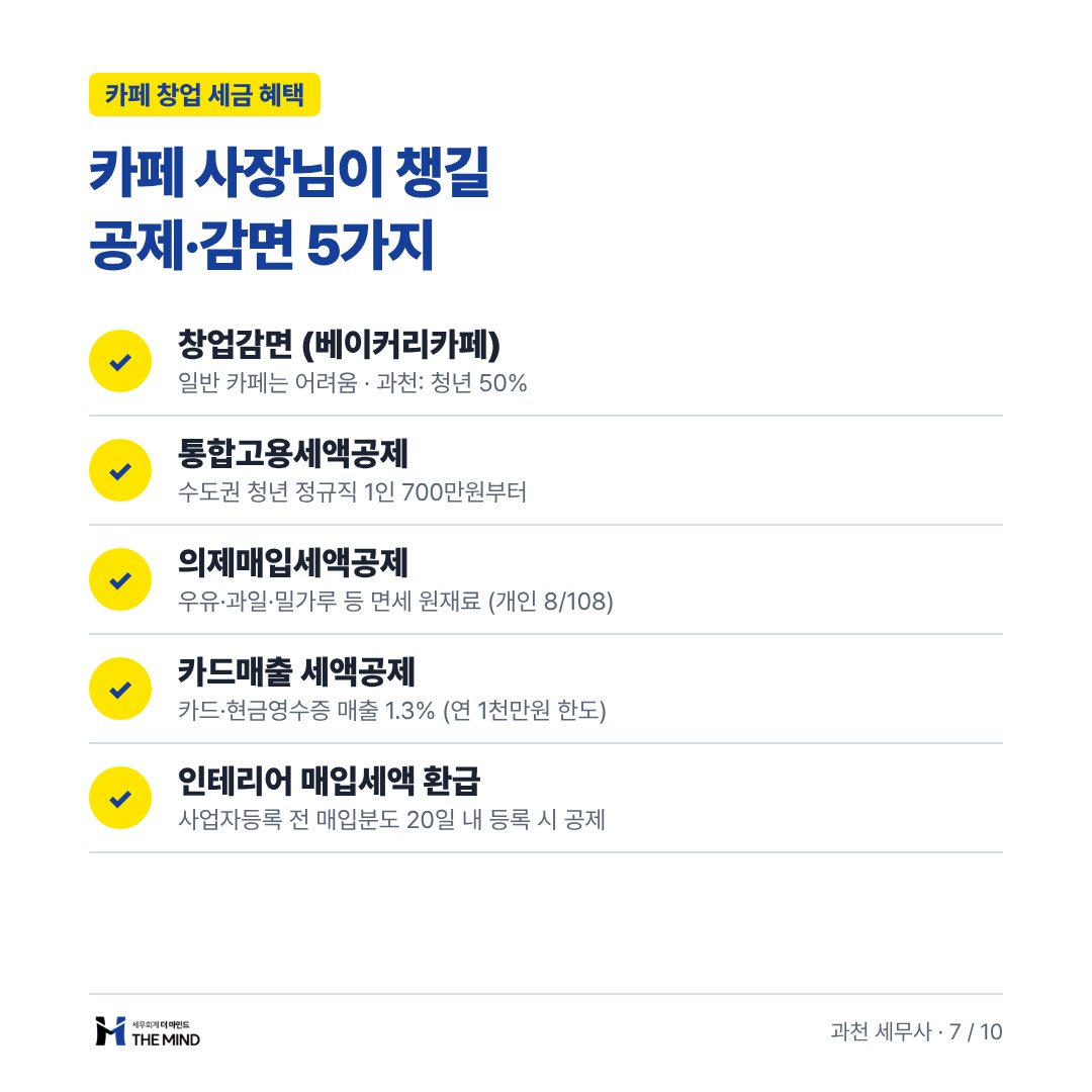 카페 사장님이 챙길 공제·감면 5가지
