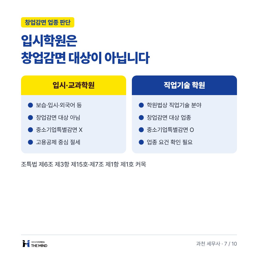 입시학원은 창업감면 대상이 아닙니다 - 창업감면 업종 판단