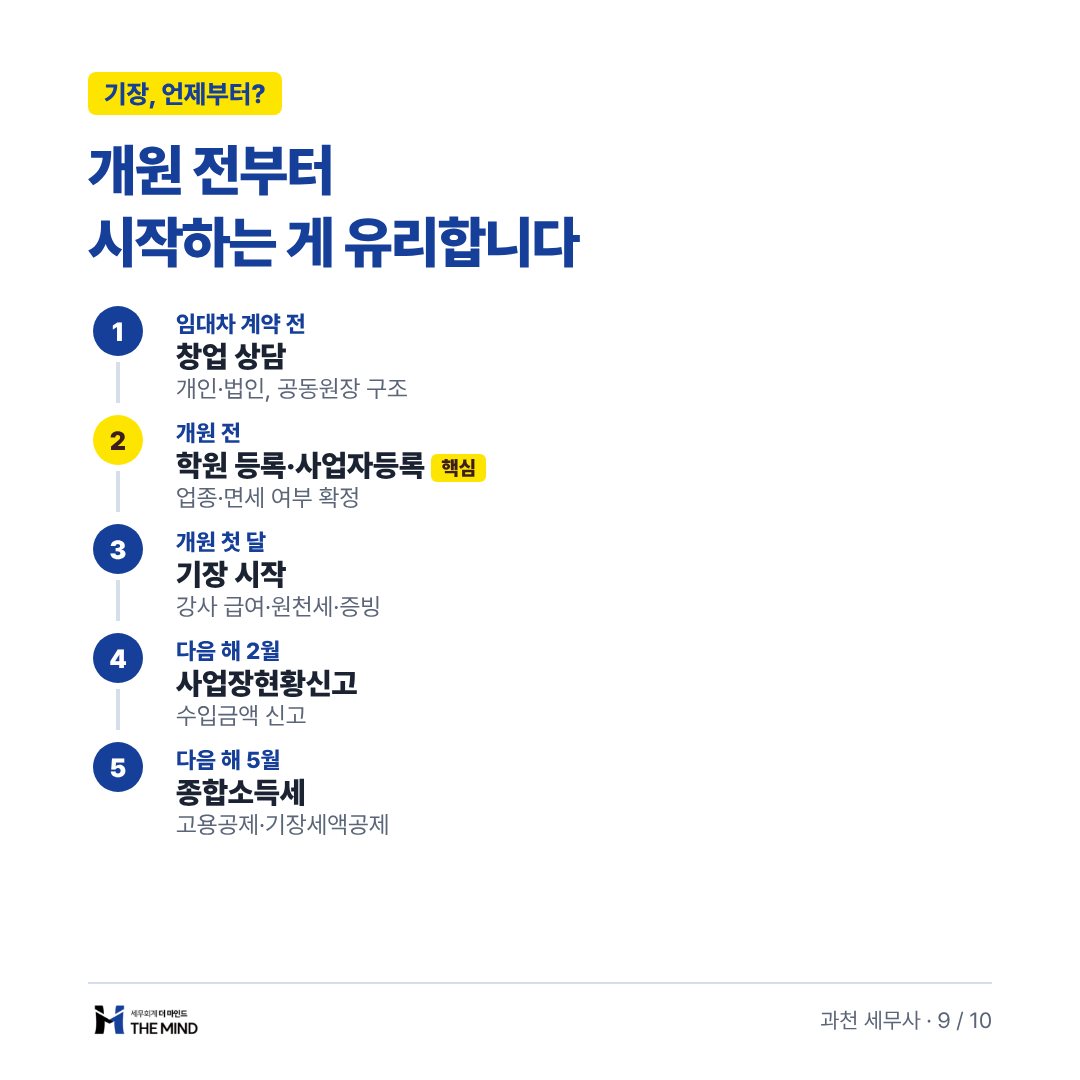 기장은 개원 전부터 시작하는 게 유리합니다 - 학원 창업 세무 순서