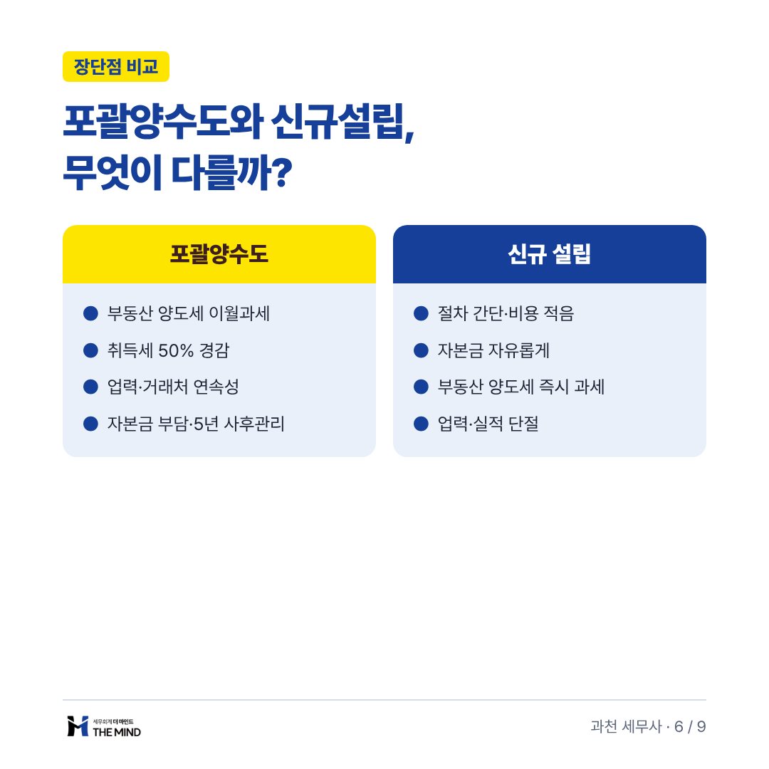 포괄양수도와 신규설립 무엇이 다를까 - 장단점 비교