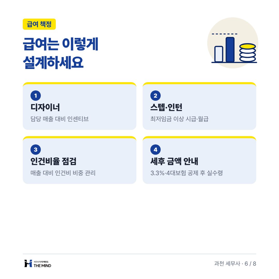 미용실 직원 채용과 급여 카드뉴스 6/8