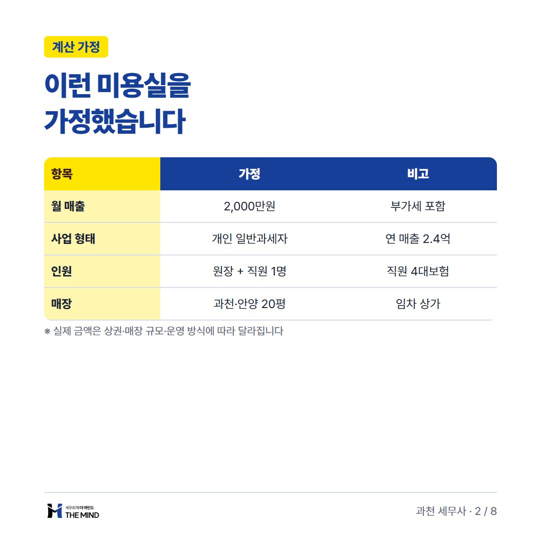 미용실 월 매출 2천만원 통장 잔고 카드뉴스 2/8