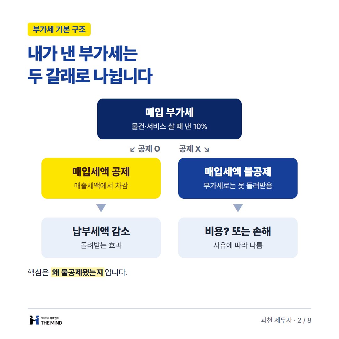 부가세 불공제 비용처리 카드뉴스 2/8