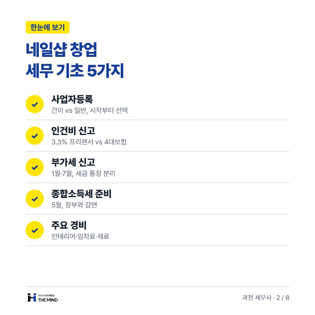 네일샵 창업 세무 기초 5가지 카드뉴스 2/8