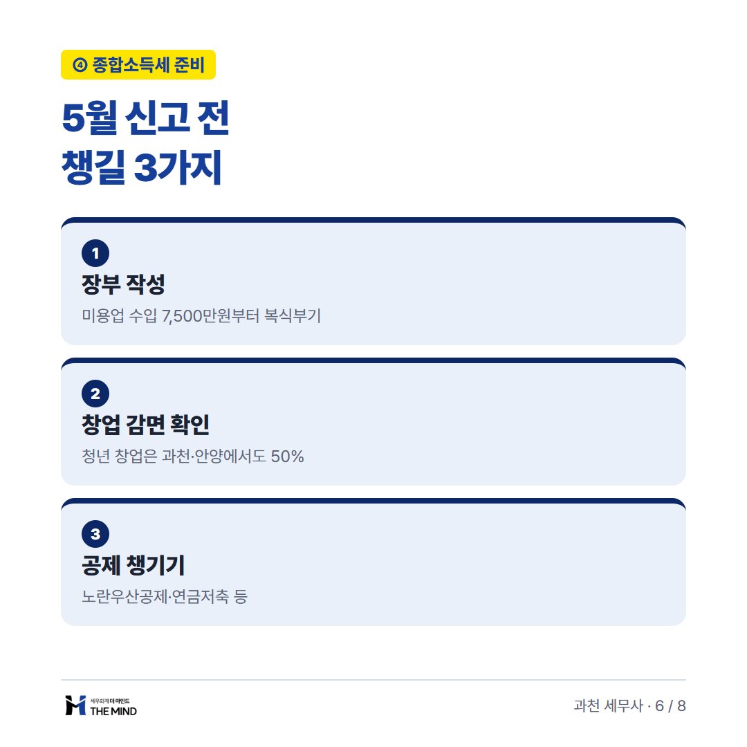 네일샵 창업 세무 기초 5가지 카드뉴스 6/8